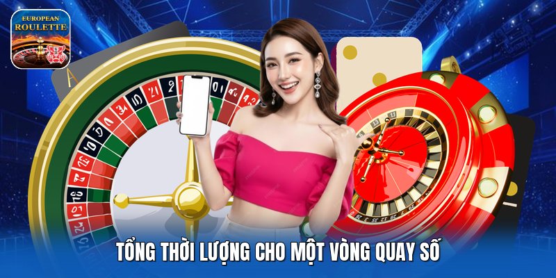 Tổng thời lượng cho một vòng quay số
